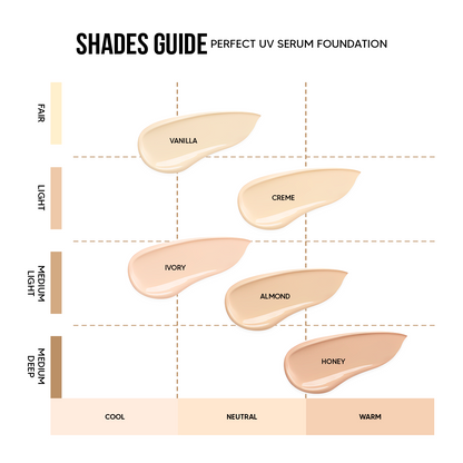 Perfect UV Serum Foundation